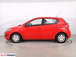 Hyundai i20 2013 1.2 84 KM