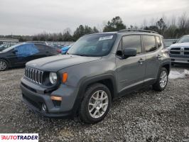 Jeep Renegade 2020 2