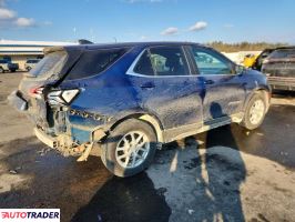Chevrolet Equinox 2022 1