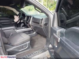 Ford Pozostałe 2020 5