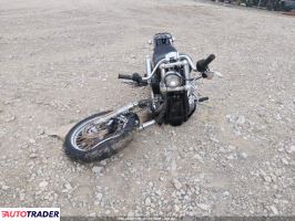 Harley-Davidson Pozostałe 2021