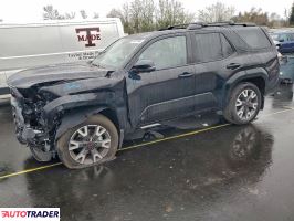 Toyota Pozostałe 2025 2