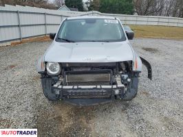 Jeep Renegade 2020 2
