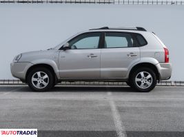 Hyundai Tucson 2005 2.0 139 KM