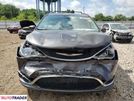 Chrysler Pacifica 2019 3
