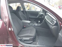Kia Optima 2019 2 Kia Optima 2019 2