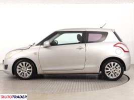 Suzuki Swift 2012 1.2 73 KM