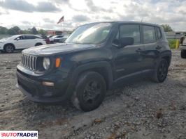Jeep Renegade 2020 2