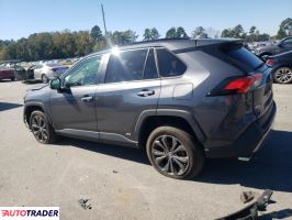 Toyota Pozostałe 2024 2