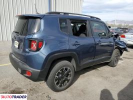 Jeep Renegade 2023 1