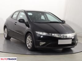 Honda Civic - zobacz ofertę