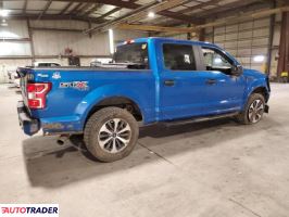 Ford Pozostałe 2019 5 Ford Pozostałe 2019 5