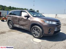 Toyota Highlander 2019 3