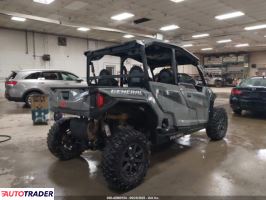 Polaris Pozostałe 2023 Polaris Pozostałe 2023