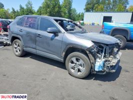 Toyota Pozostałe 2022 2