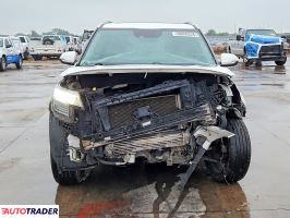 Kia Pozostałe 2021 1