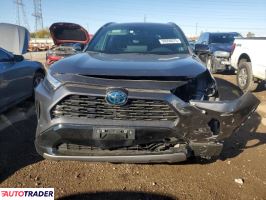 Toyota Pozostałe 2023 2