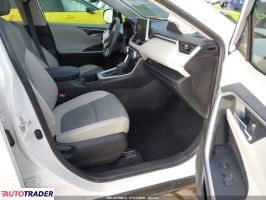 Toyota Pozostałe 2023 2