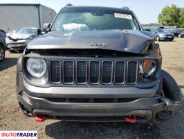 Jeep Renegade 2021 1 Jeep Renegade 2021 1