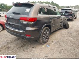 Jeep Grand Cherokee 2021 3