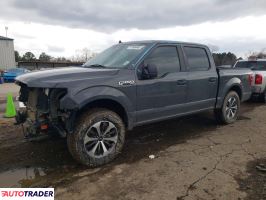 Ford Pozostałe 2020 2