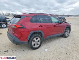 Toyota Pozostałe 2021 2