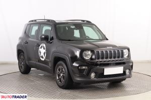 Jeep Renegade - zobacz ofertę
