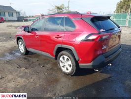 Toyota Pozostałe 2020 2