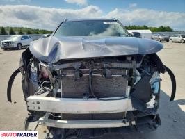 Toyota Highlander 2021 3 Toyota Highlander 2021 3