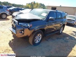 Toyota Pozostałe 2023 4