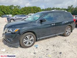 Nissan Pathfinder - zobacz ofertę