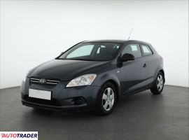 Kia Ceed 2008 1.6 88 KM