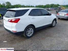 Chevrolet Equinox 2021 1 Chevrolet Equinox 2021 1