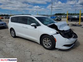 Chrysler Voyager 2021 3