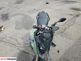 Honda CB 2022 Honda CB 2022