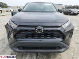 Toyota Pozostałe 2022 2