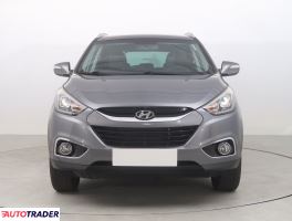 Hyundai ix35 2015 1.7 113 KM Hyundai ix35 2015 1.7 113 KM