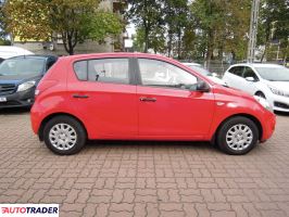 Hyundai i20 2011 1.2 78 KM
