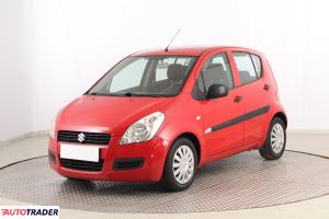 Suzuki Splash 2011 1.0 64 KM