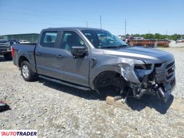 Ford Pozostałe 2021 3 Ford Pozostałe 2021 3