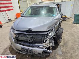 Honda Odyssey 2023 3