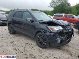 Ford Explorer 2019 3 Ford Explorer 2019 3