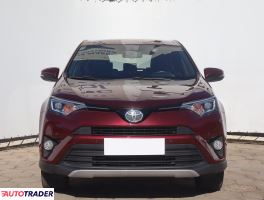 Toyota RAV 4 2015 2.0 122 KM