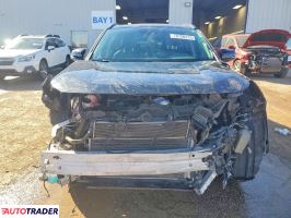 Toyota Pozostałe 2021 2