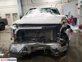 Ford Pozostałe 2022 2