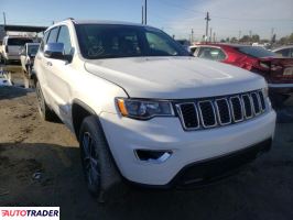 Jeep Grand Cherokee 2017 3 Jeep Grand Cherokee 2017 3
