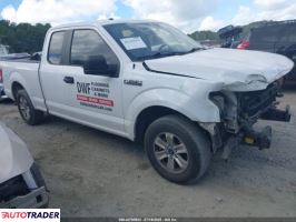 Ford Pozostałe 2019 3 Ford Pozostałe 2019 3