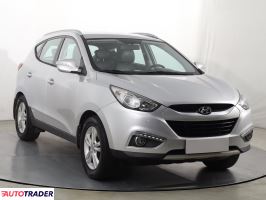 Hyundai ix35 - zobacz ofertę