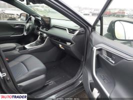 Toyota Pozostałe 2025 2