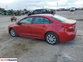 Toyota Corolla 2021 1 Toyota Corolla 2021 1